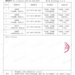 博兴重防腐地坪,博兴超强耐腐蚀涂料-缩略图4